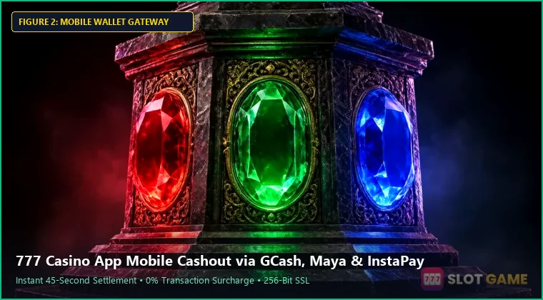 777 casino app mobile interface and fast GCash payout process