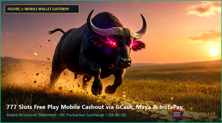 777 slots free play mobile interface and fast GCash payout process