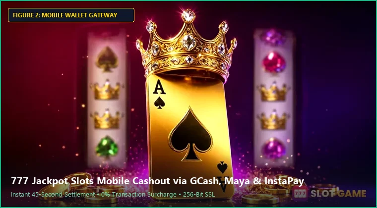 777 jackpot slots mobile interface and fast GCash payout process
