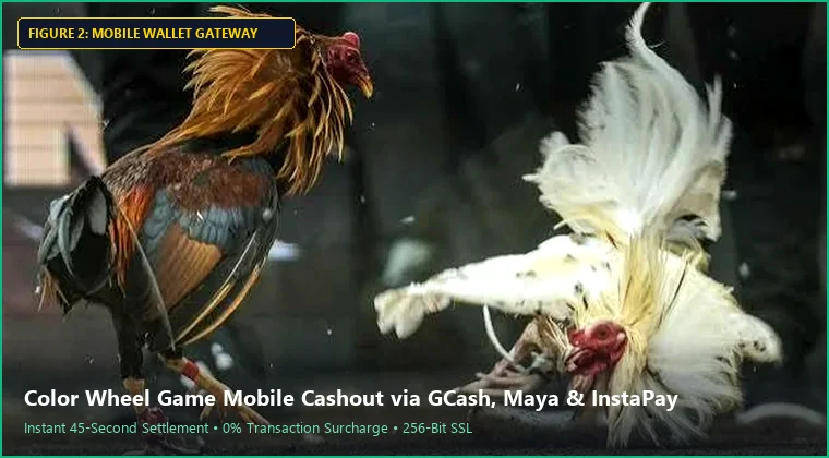 color wheel game mobile interface and fast GCash payout process