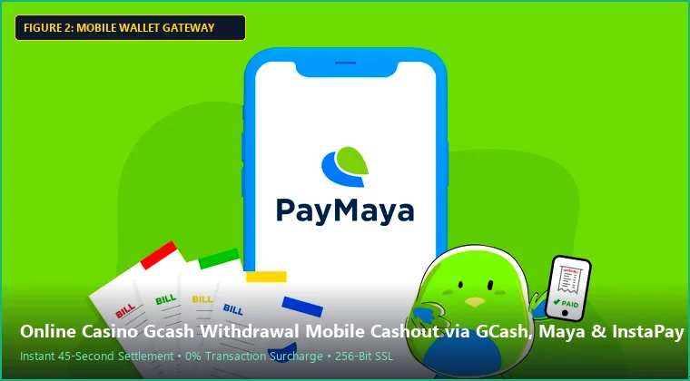 online casino gcash withdrawal mobile interface and fast GCash payout process