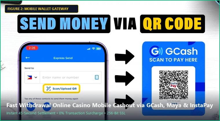 fast withdrawal online casino mobile interface and fast GCash payout process