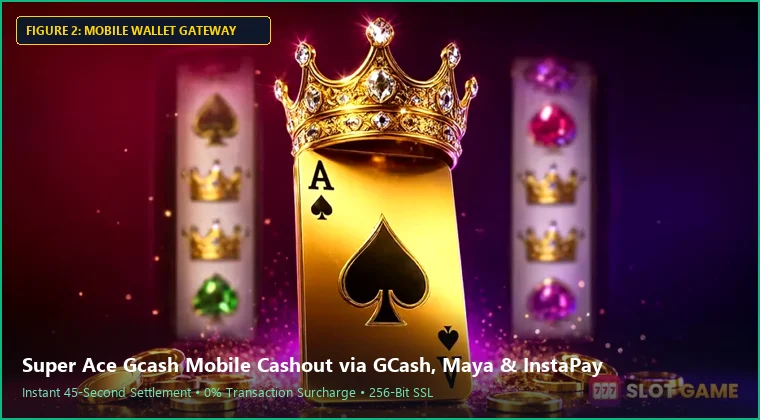 super ace gcash mobile interface and fast GCash payout process