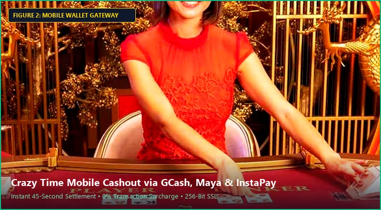 crazy time mobile interface and fast GCash payout process
