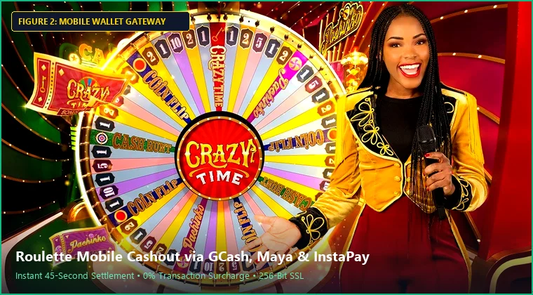 roulette mobile interface and fast GCash payout process