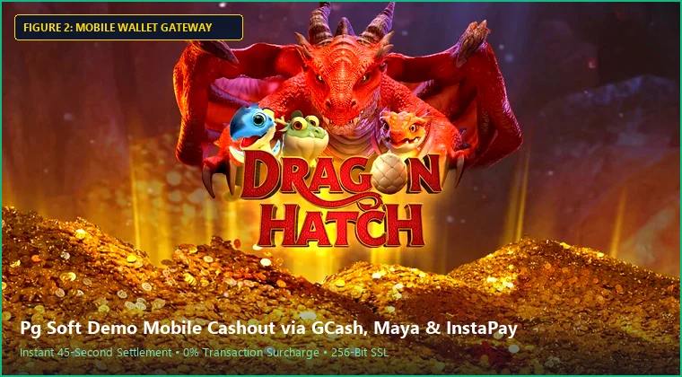 pg soft demo mobile interface and fast GCash payout process
