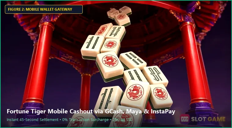 fortune tiger mobile interface and fast GCash payout process