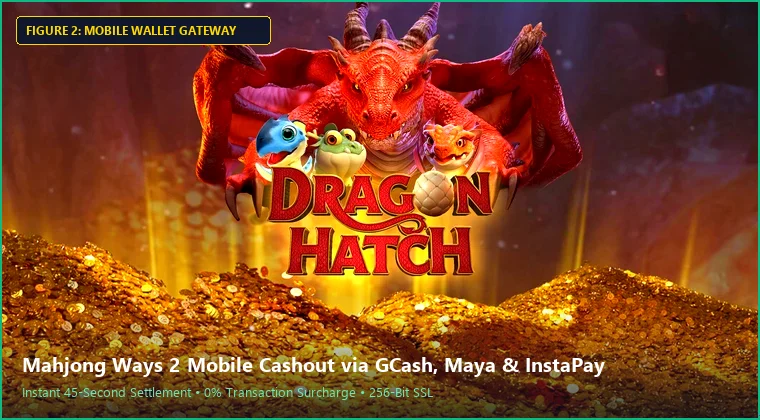 mahjong ways 2 mobile interface and fast GCash payout process
