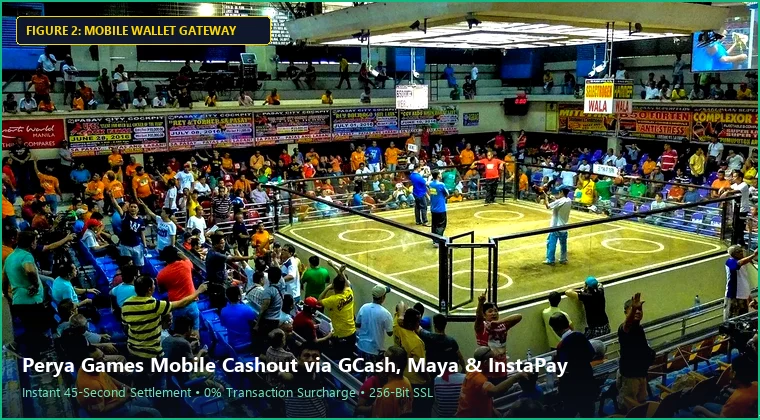perya games mobile interface and fast GCash payout process