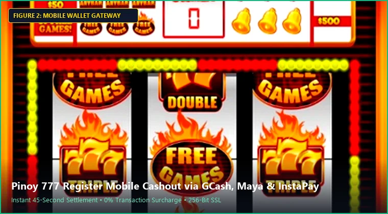 pinoy 777 register mobile interface and fast GCash payout process